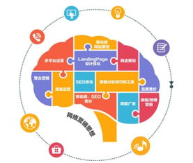 东莞群英荟萃农产品 借力网络技术开发，快速开拓线上渠道新篇章